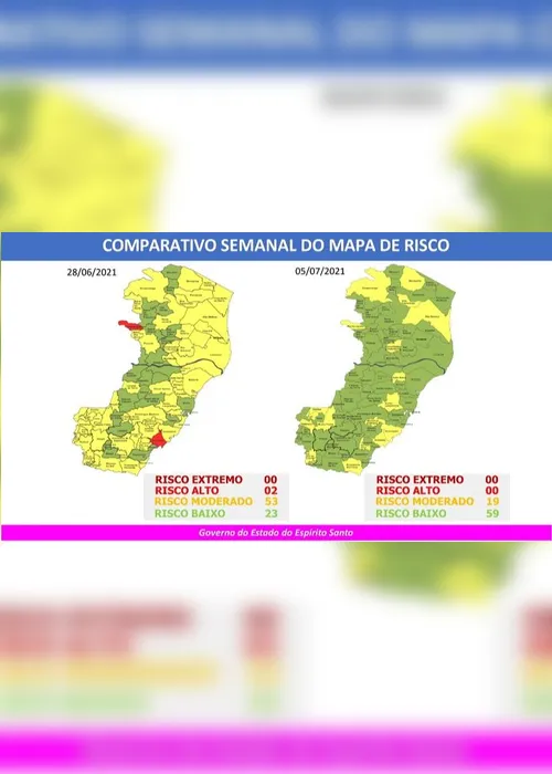 
          Imagem ilustrativa da imagem Novo Mapa de Risco: Vitória, Vila Velha, Serra e Cariacica no risco baixo
          