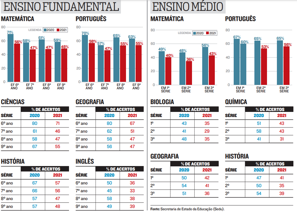 (Foto: Jornal A Tribuna)
