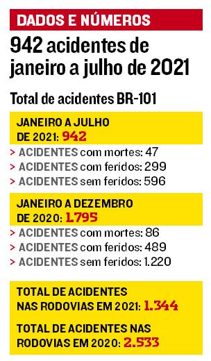 (Foto: Reprodução / Jornal A Tribuna)