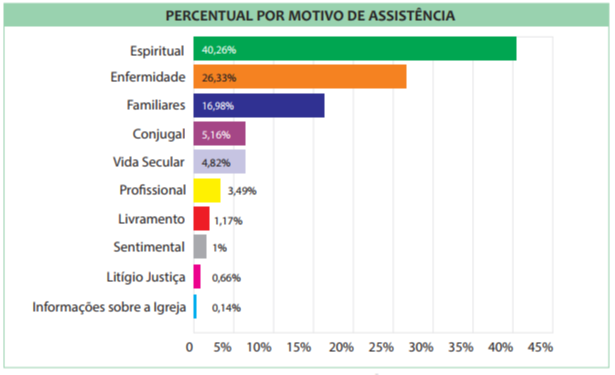 (Foto: DIvulgação)