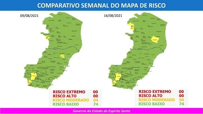 Imagem ilustrativa da imagem Estado permanece com quatro cidades em risco moderado para covid