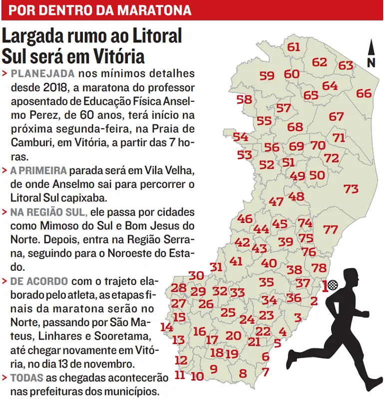 Imagem ilustrativa da imagem Professor aposentado vai correr todo o Estado em 100 dias