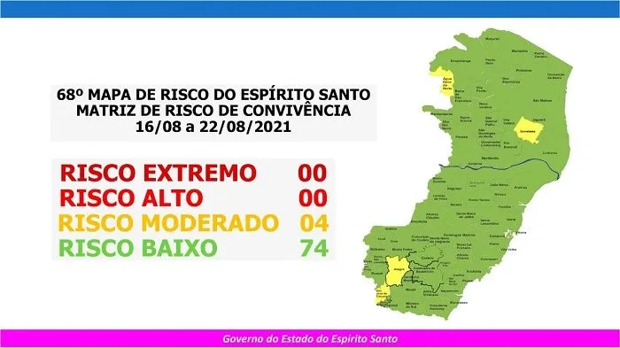 Imagem ilustrativa da imagem Estado permanece com quatro cidades em risco moderado para covid