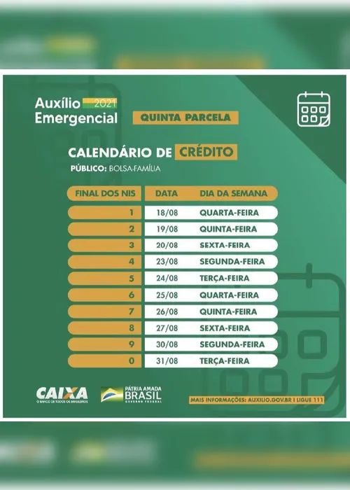 Imagem ilustrativa da imagem Caixa paga nesta sexta auxílio emergencial a nascidos em janeiro