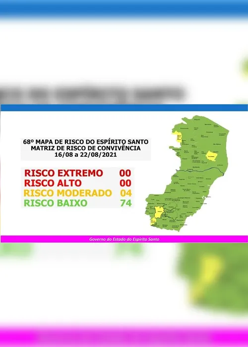 Imagem ilustrativa da imagem Estado permanece com quatro cidades em risco moderado para covid