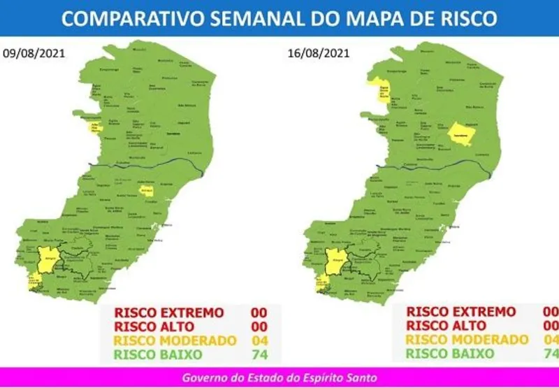 Comparativo mapa de risco 