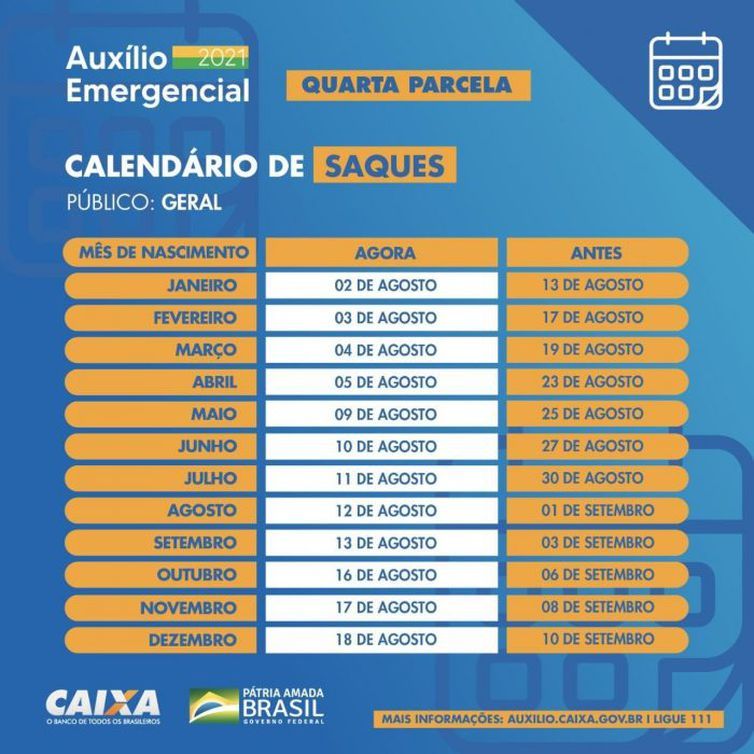 Calendário de pagamento da 4ª parcela (Foto: Agência Brasil)
