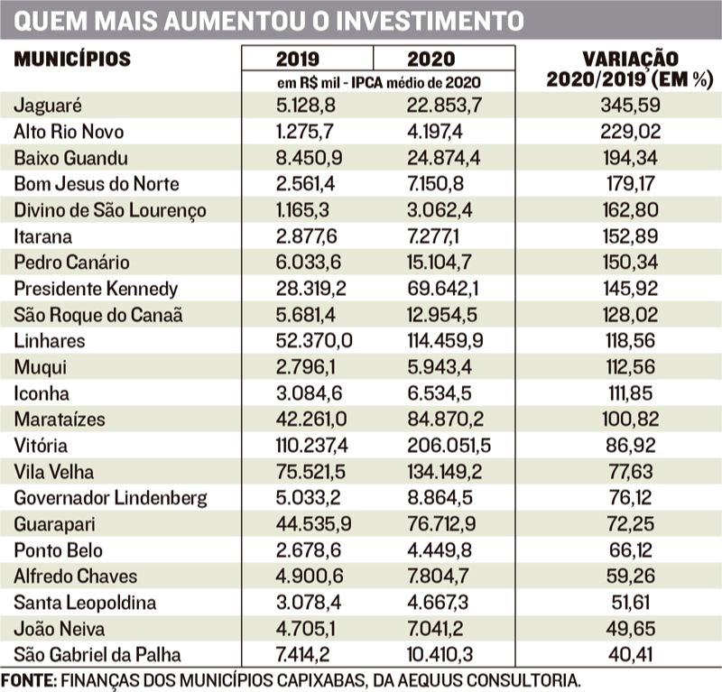 (Foto: Reprodução / Jornal A Tribuna)