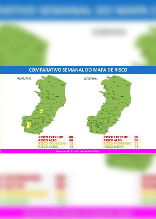
          Imagem ilustrativa da imagem Mapa de risco: Pela primeira vez, Estado tem todas as cidades em risco baixo de contágio
          