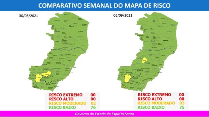 Comparativo mapa de risco (Foto: Divulgação governo do Estado)