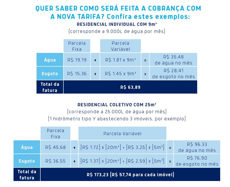 (Foto: Reprodução / ARSP)