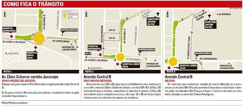 Como fica o trânsito (Foto: Reprodução/ A Tribuna)