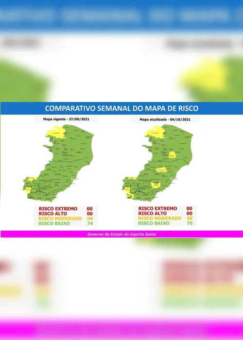 
          Imagem ilustrativa da imagem Sobe para 8 o número de cidades no risco moderado de contágio da covid
          