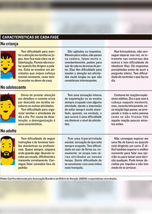 Imagem ilustrativa da imagem Especialistas afirmam que diagnóstico de transtornos é o maior desafio